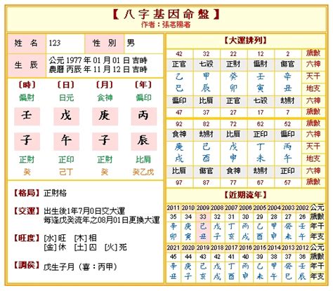 網上算命|八字算命網